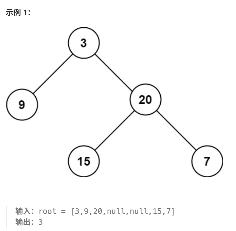 二叉树最大深度示例图